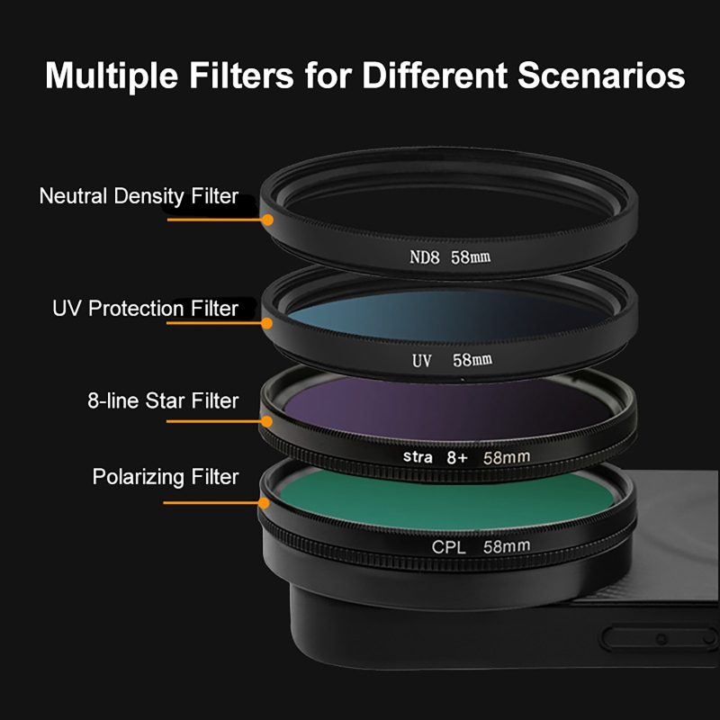 4 in 1 Lens 58mm Mobile Phone  - огляд і ціна Nd Filter Set