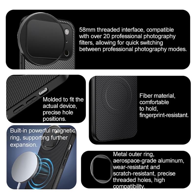 4 in 1 Lens 58mm Mobile Phone  - огляд і ціна Nd Filter Set