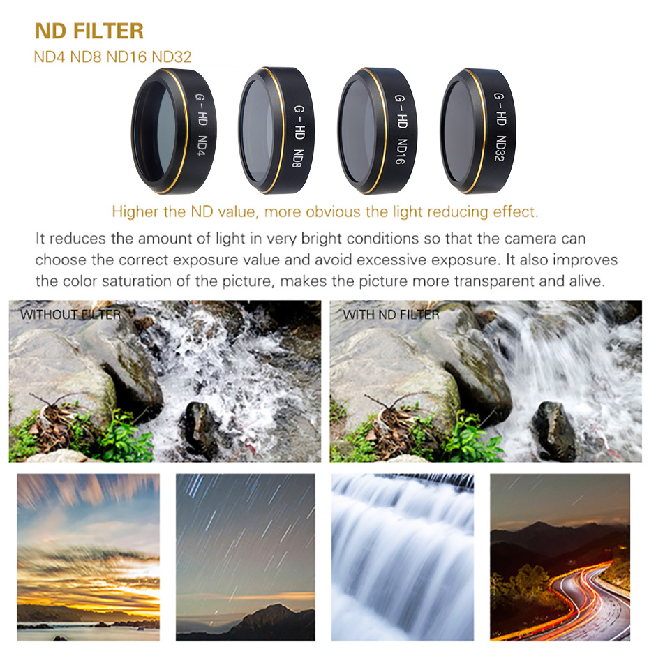 Drone Filter For Phantom 4 Pro - огляд і ціна Nd Filter Set