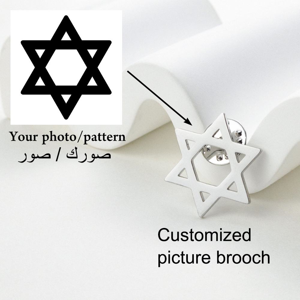Using Images Customizing Perso - огляд і ціна Photography Logo