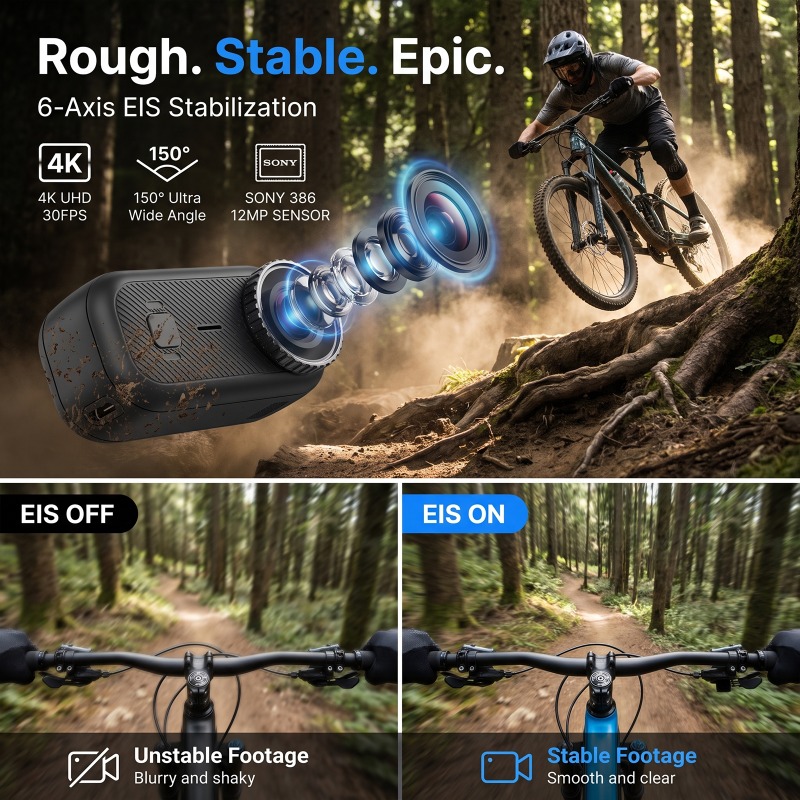 APEX Action 4K Camera  Mini PO - огляд і ціна Photography Blog