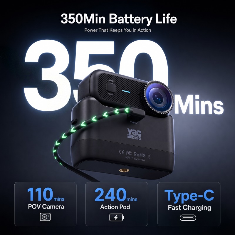 APEX Action 4K Camera  Mini PO - огляд і ціна Photography Blog