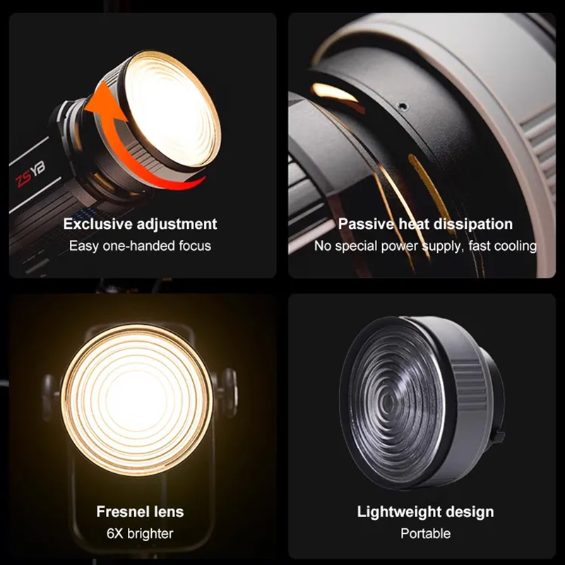 Fresnel Lens 15-55 Degree Adju - огляд і ціна Photography Kit Pro