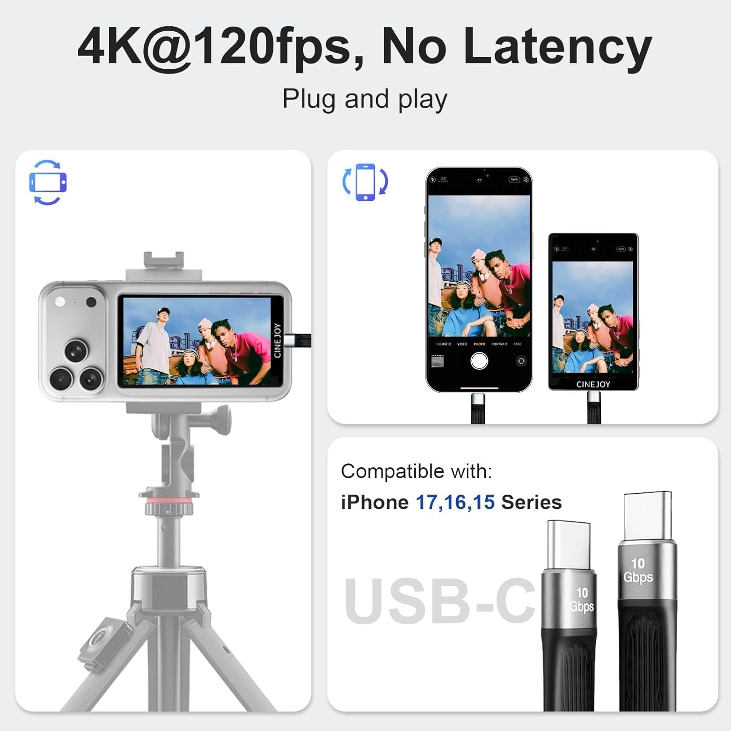 CineJoy M2 Selfie Monitor Scre - огляд і ціна Photography Blog