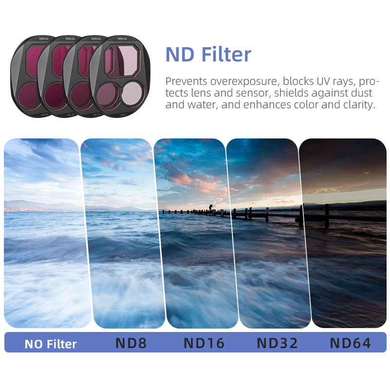 STARTRC CPL/ND8/32/64 Filter S - огляд і ціна Nd Filter Set