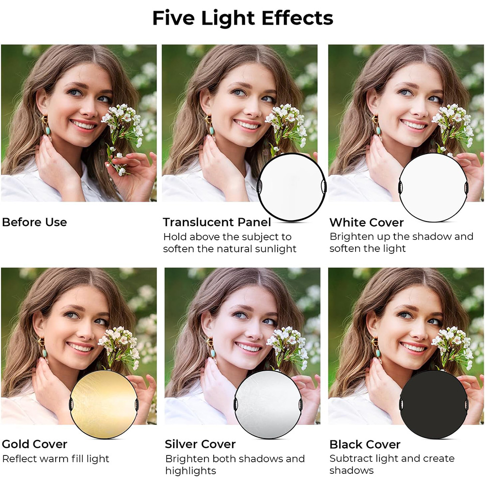 MYOBO Reflector Photography Co - огляд і ціна Photography Kit Pro