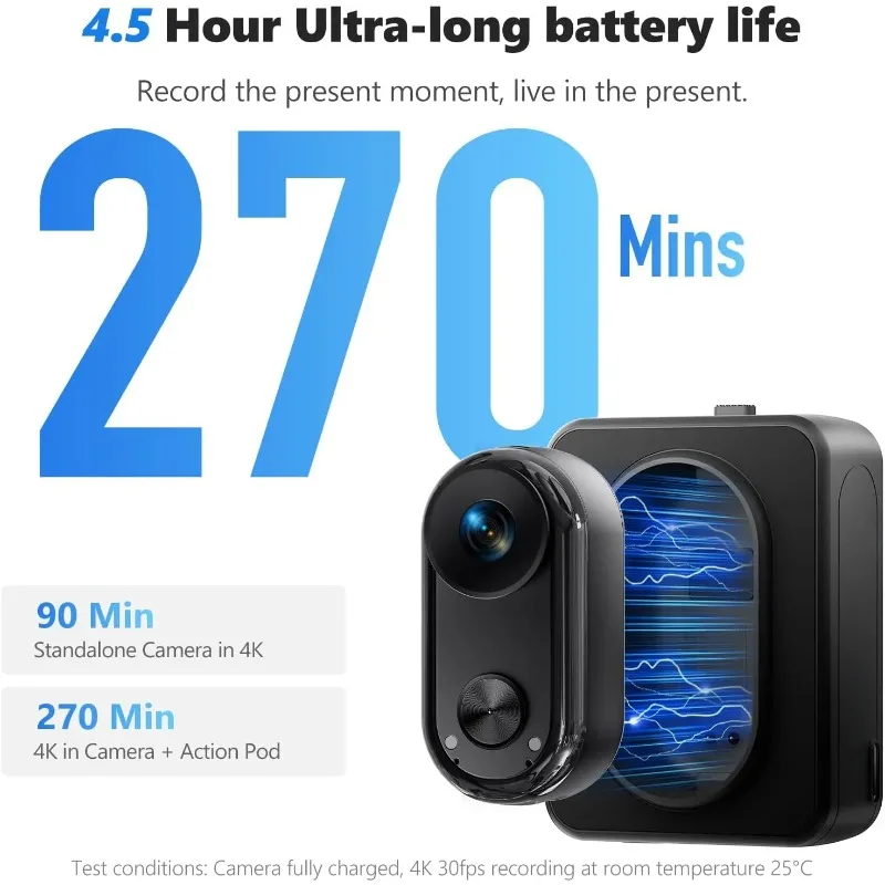 Mini WIFI Aciton Camera EIS Ma - огляд і ціна Photography Blog