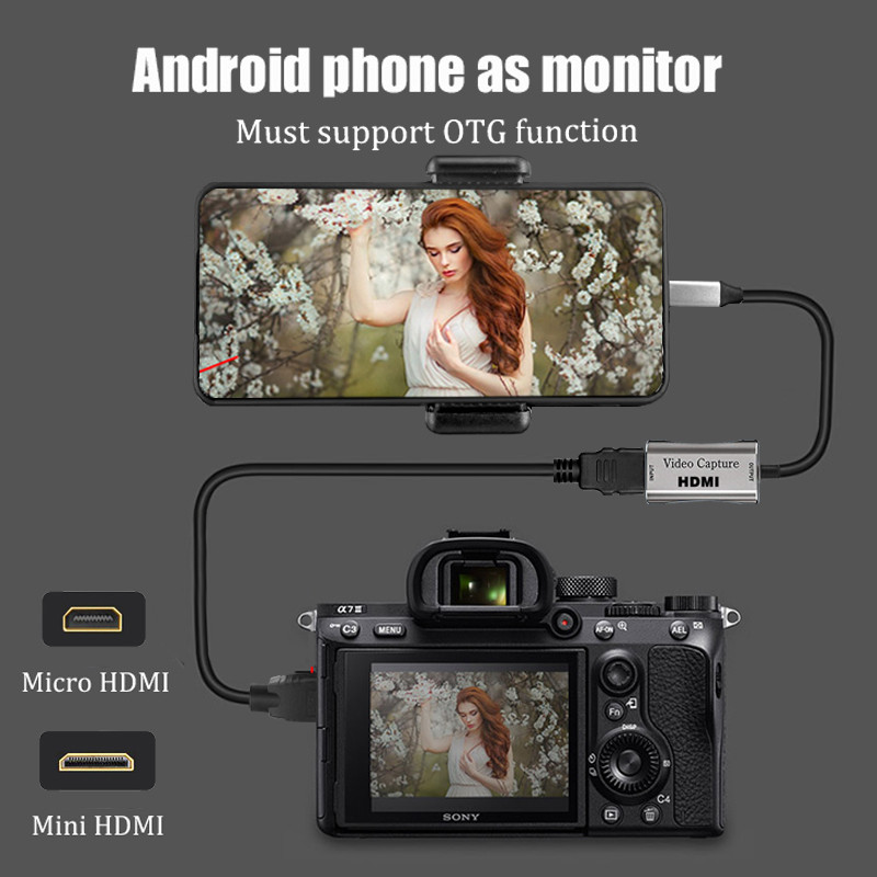HDMI Adapter 4K Video Capture  - огляд і ціна Photography Blog