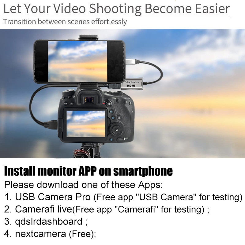 HDMI Adapter 4K Video Capture  - огляд і ціна Photography Blog