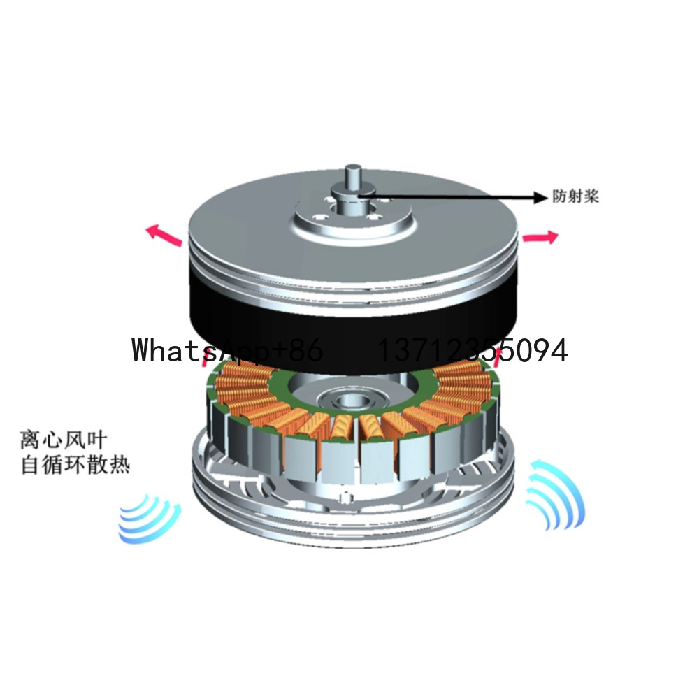 EA5416 Brushless Motor Aerial  - огляд і ціна Photography Mapped