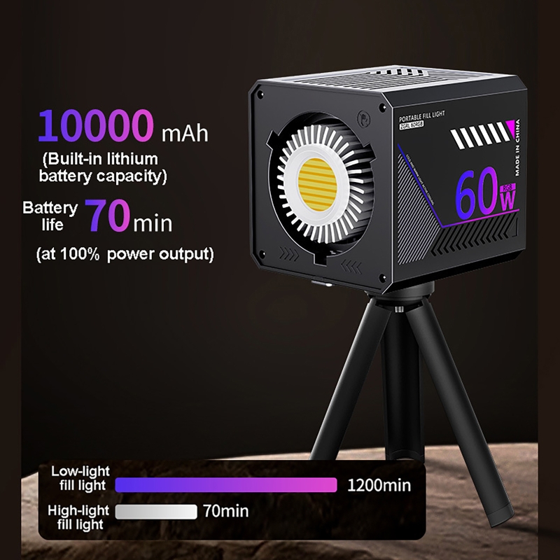 60W RGB Video Light Portable L - огляд і ціна Photography Kit Pro