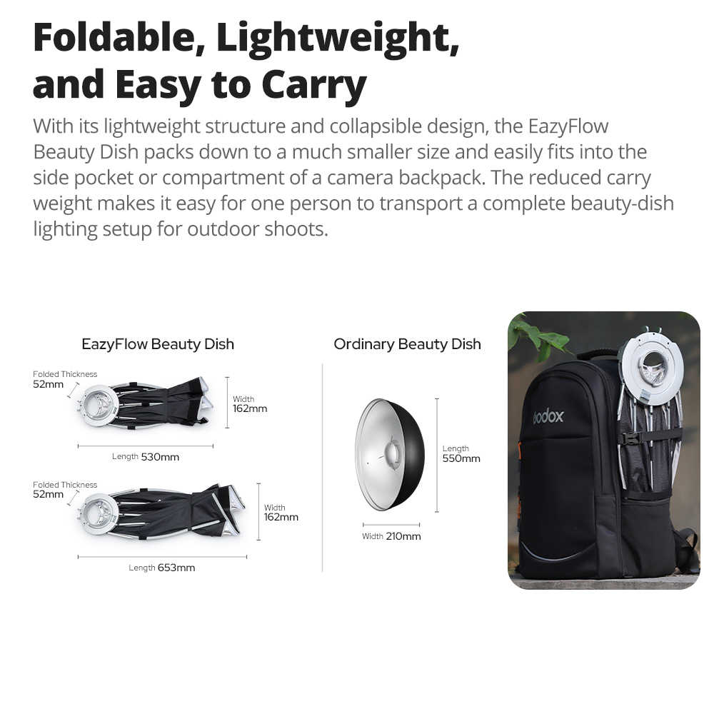New Godox EazyFlow Beauty Dish - огляд і ціна Photography Kit Pro