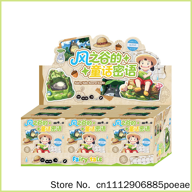 Hayao Miyazaki Anime Figure Gl - огляд і ціна Photography Kit Pro